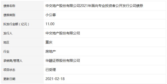 中交地产11亿元小公募公司债券获深交所受理-中国网地产