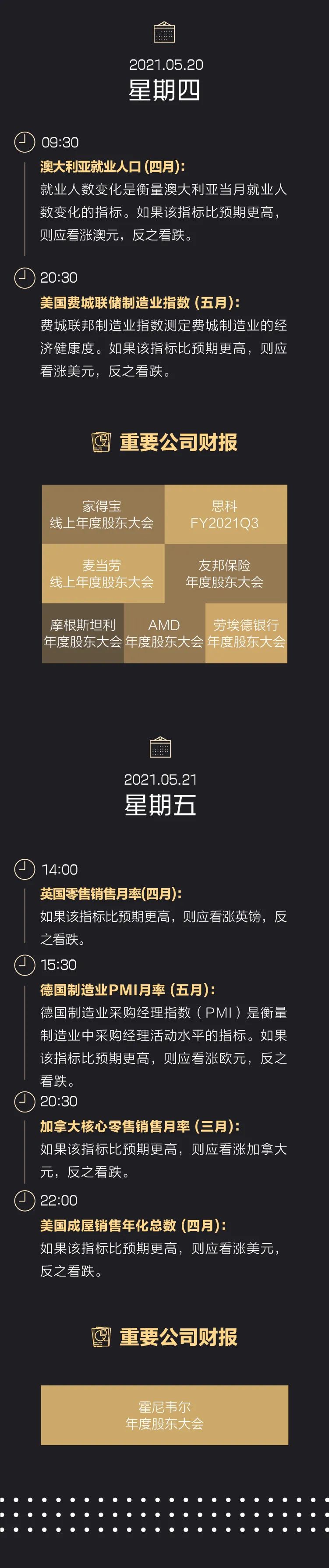 美国4月CPI创逾12年来最快增速通胀恐慌加剧；美国最大输油管道商支付500万美元赎金；谷歌被罚1亿欧元|一周国际财经