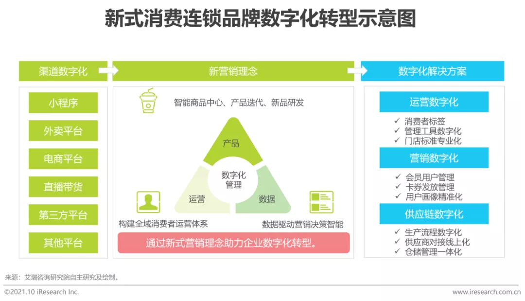 沉浸式体验如何改变会议互动方式？