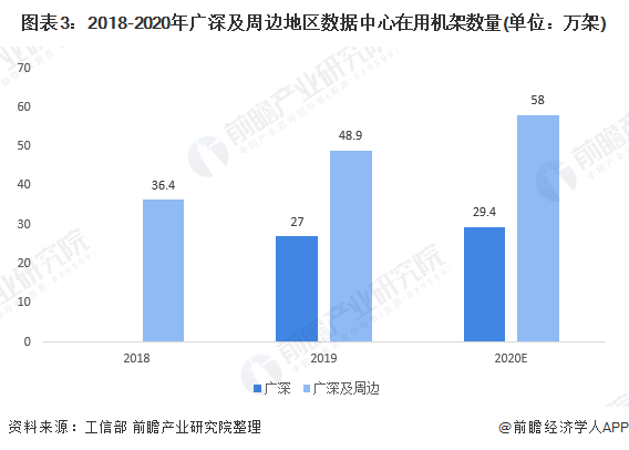 2021年广东各地区gdp_2021年一季度各省市GDP 广东第一,湖北增速亮眼,西藏垫底(2)