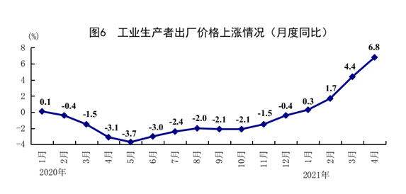 GDP持续稳定_国家统计局 10月份国民经济持续稳定恢复