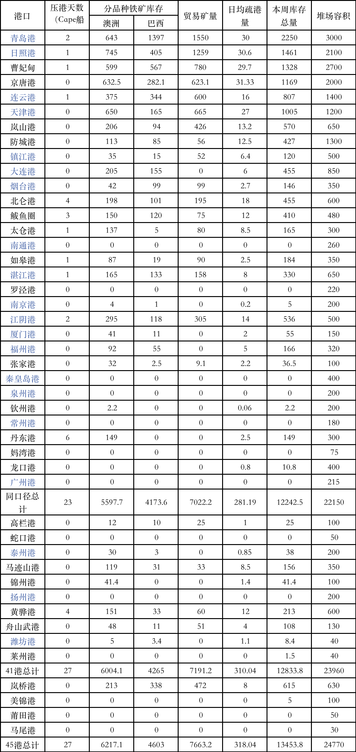 D25244868393827488012_w1154h2438.jpg
