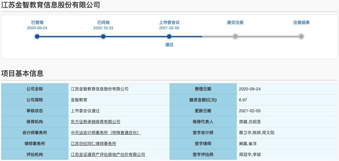 金智教育科创板IPO过会：私自收集和使用用户信息 