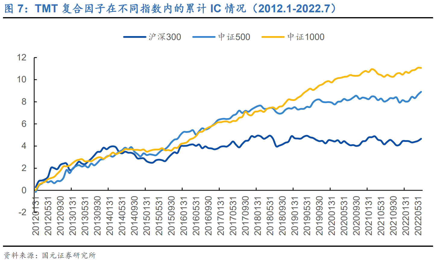 国元基金规模（国元证券旗下基金）《国元基金管理有限公司》