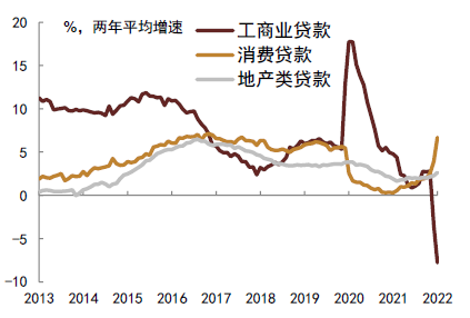 中金固收:美债利率和美国通胀博弈进入下半场