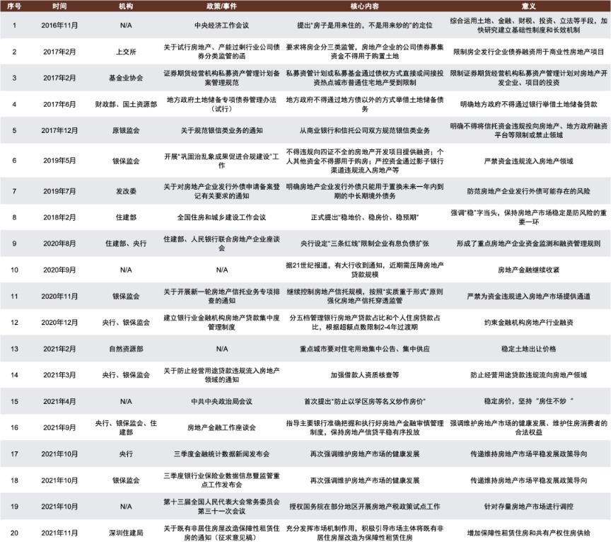 一号站代理 一号站代理