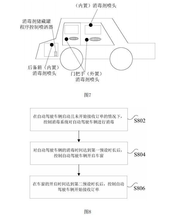 小马智行公开自动驾驶车辆消毒系统专利 避免传染病在车内发生交叉感染