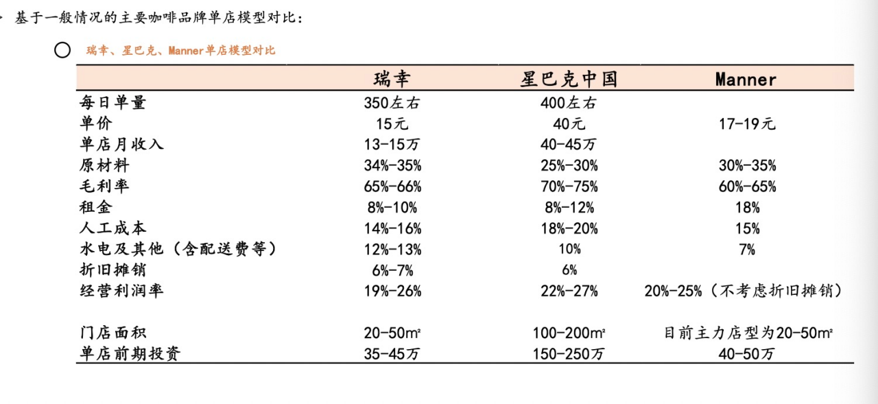 《千里马计划官网2021最新版本_Q2股权诉讼支出2.77亿元、净亏损1.15亿元 瑞幸咖啡转板已获“实质性进展” 但仍不能高枕无忧》