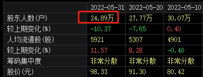 《千里马计划app下载_资金链稳了?1700亿“锂王”大消息》