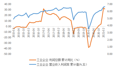 2021年第一季度gdp日本_2021年一季度全球GDP六强国家情况,中国优秀,美国日本较差(3)