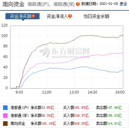 泸州GDP2020年一般公共_2020年江西各城市主要经济指标 GDP 财政收入 一般公共预算收入等(2)