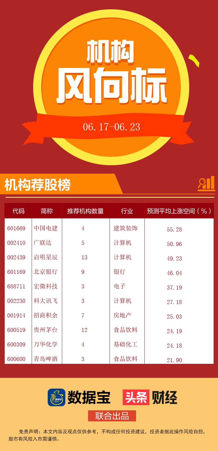 服务商家的项目 D25260790502121687749_w750h1553.jpg