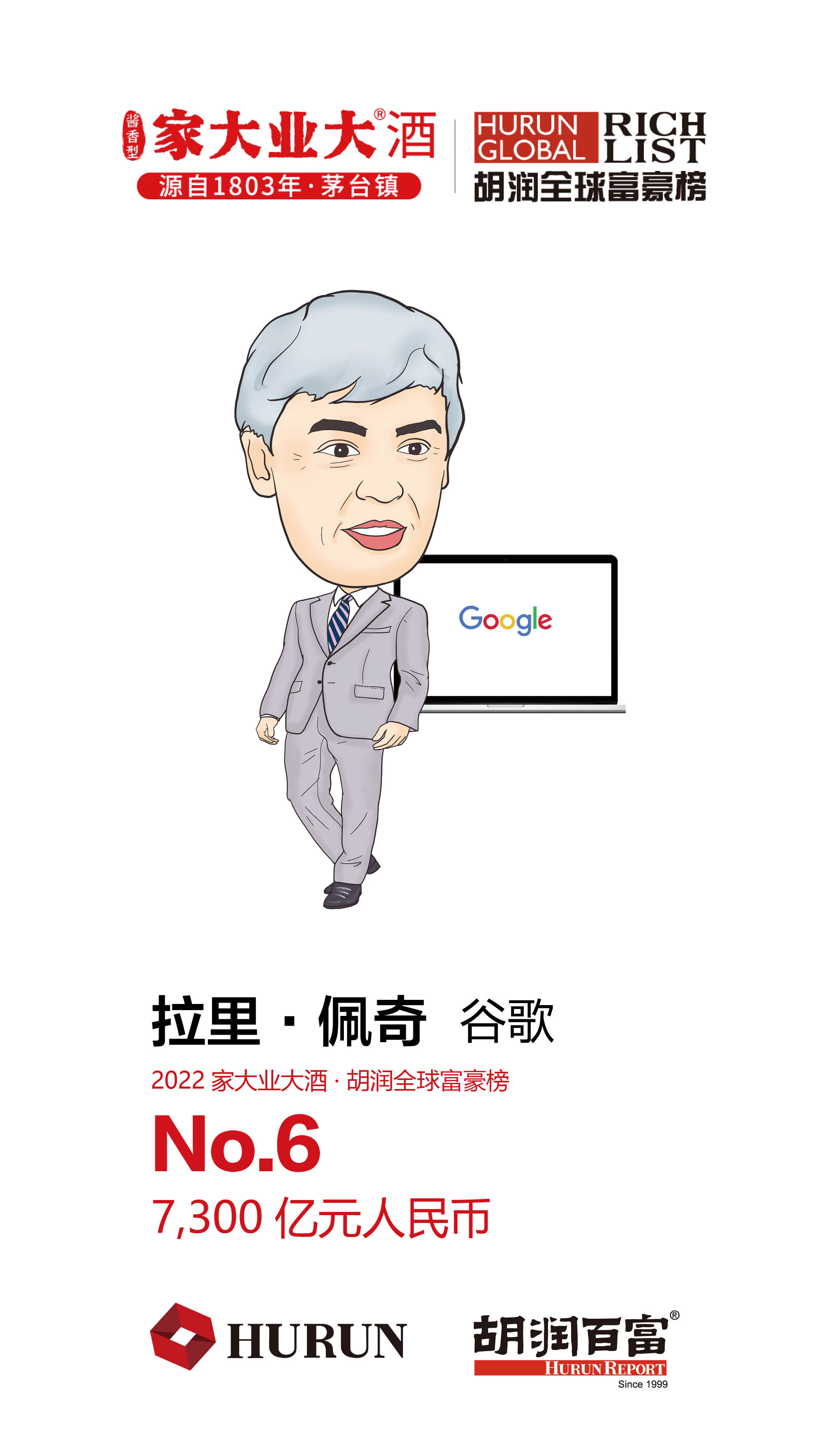 2022胡润全球富豪榜：马斯克蝉联世界首富农夫山泉钟睒睒蝉联中国首富