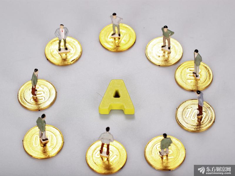 A股可能处于“中期调整”尾声