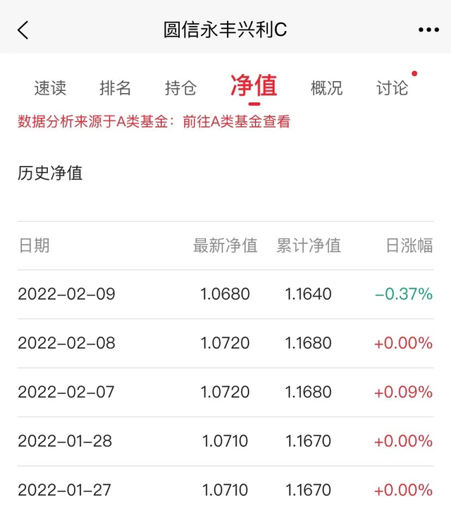 什么是基金份额净值计算 D25262824317811762022_w640h728.jpg