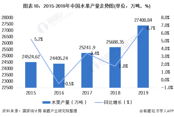 2021中国人均月收入_中国人均月收入图(3)