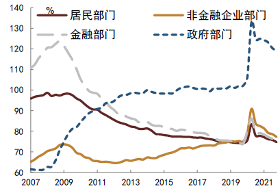 中金固收:美债利率和美国通胀博弈进入下半场
