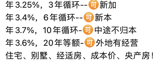 房贷利率3.25%就能办。揭秘助贷机构的转贷生意经