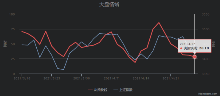 360截图20210427154650078.png 360截图20210427154650078.png