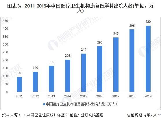 上海2021年人口_2021中国人口大迁移报告 从城市化到大都市圈化