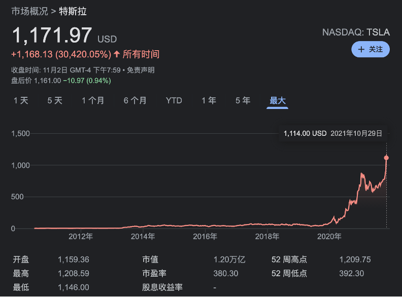 怎么挖矿赚比特币_比特币赚125亿_做任务赚比特币