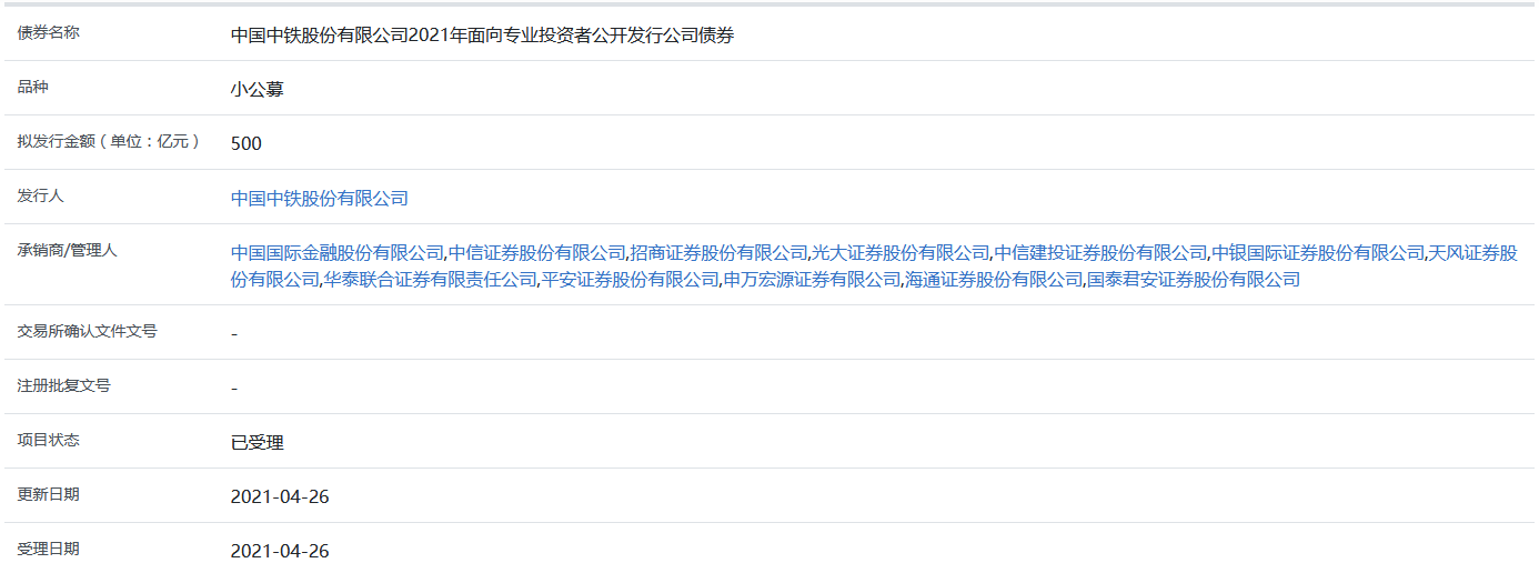 中国中铁500亿元小公募公司债券获上交所受理-中国网地产