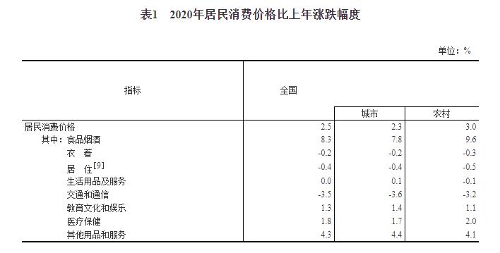 中国经济总量的变化_中国40年来经济变化图