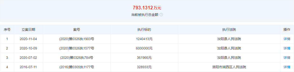 21洛阳市兴荣工业有限公司