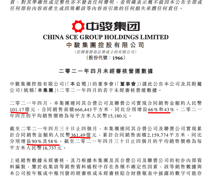 中骏集团排名_象骏中学排名(2)