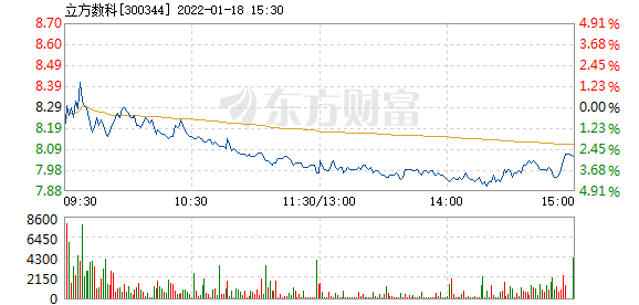 如何快速计算立方数 D25287332734133610977_w578h276.jpg