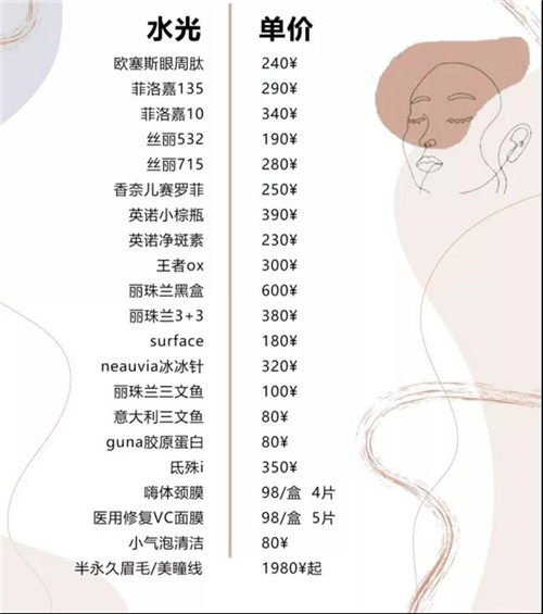 揭秘医美暗流:"我只负责打针 不承担安全责任"