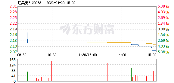 R图 200521_2