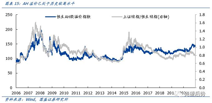 gdp增长货币会升值还是贬值_货币贬值图片(3)