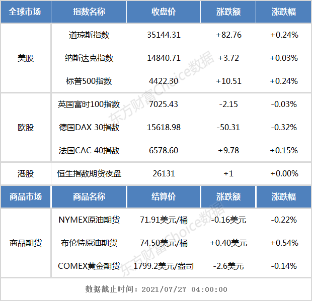 2011年期货公司分类评价结果_期货jd