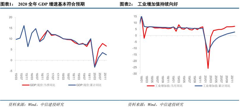 港股是馅饼还是陷阱?中信建投:港股不是绝对价值投资。不建议全面加仓