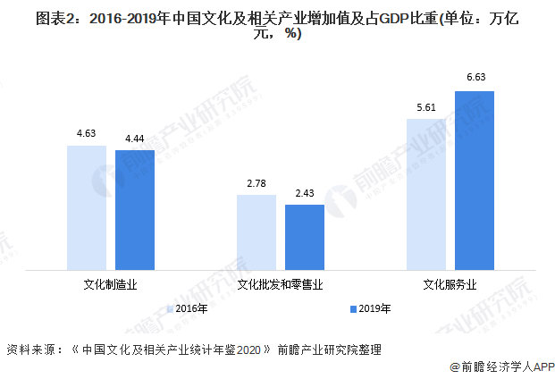 文化企业排名_企业文化墙(3)