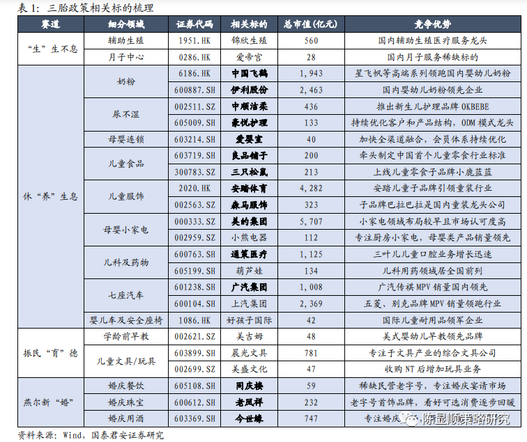 中国人口总数2021_二胎政策放开,母婴行业催生巨大人口红利市场(3)