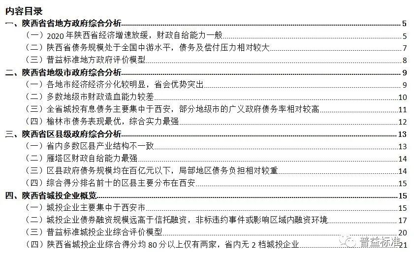 四川陕西gdp排名2020_恐龙之都自贡市的2020年一季度GDP出炉,在四川排名第几(3)