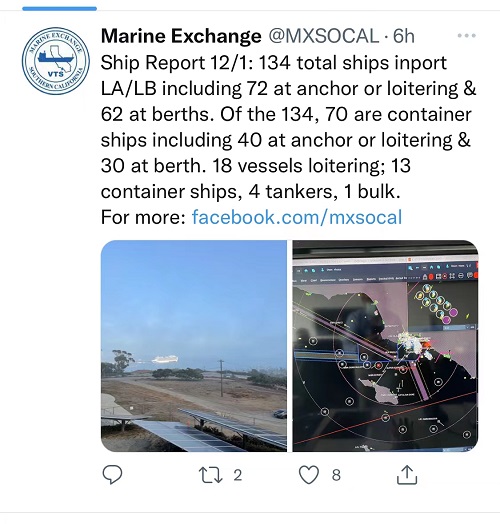 南加利福尼亚州海运交易所社交媒体公布数据 