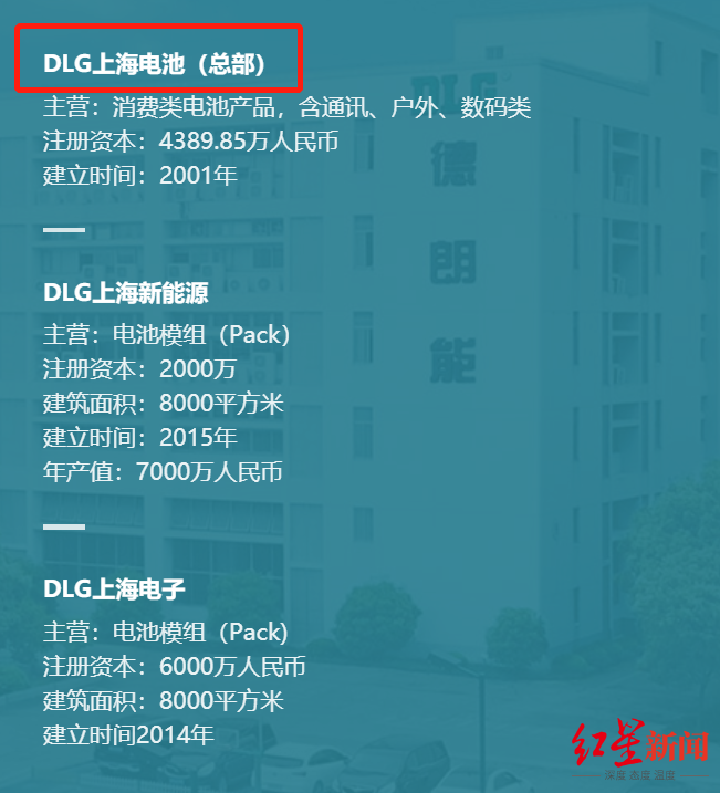 蹊跷的电池供应商 上海德朗能售卖问题电池小鹏汽车获赔192万 东方财富网