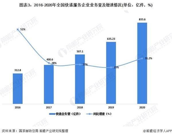 如何看待我国gdp100万亿_重磅 我国经济总量逼近100万亿元,人均GDP首次突破1万美元 2019年国民经济和社会发(3)