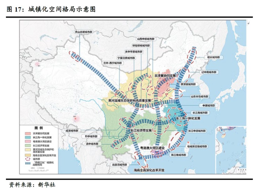 2019中国各大城市人口_中国各大城市鸟瞰图