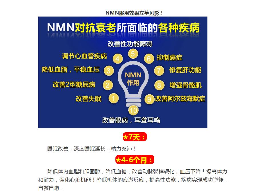 NMN被排查：多个电商平台商家改广告语仍有卖家涉虚假宣传