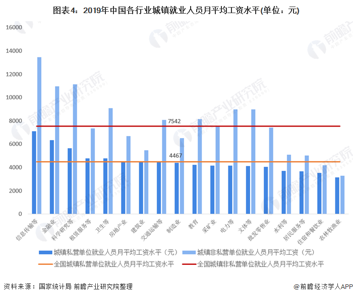 2021中国各省人口_中国人口 超14亿,2省超1亿,4500万人东南飞,解码房价3大趋势(3)