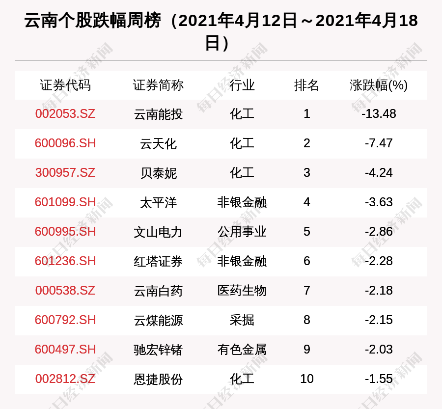 铜公司排名_公司牌匾铜(3)