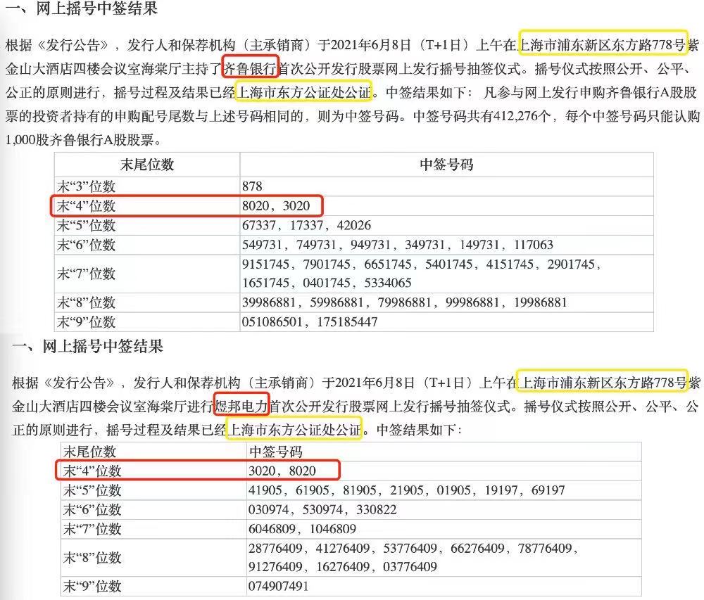 万分之一概率！同日摇号的两只新股末四位中签号竟完全一致