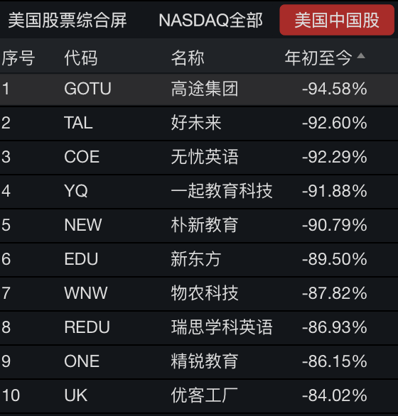 中泰爱体育- 爱体育官方网站- 爱体育APP下载- 世界杯指定平台股份涨654%国金证券看好未来业绩持续增长