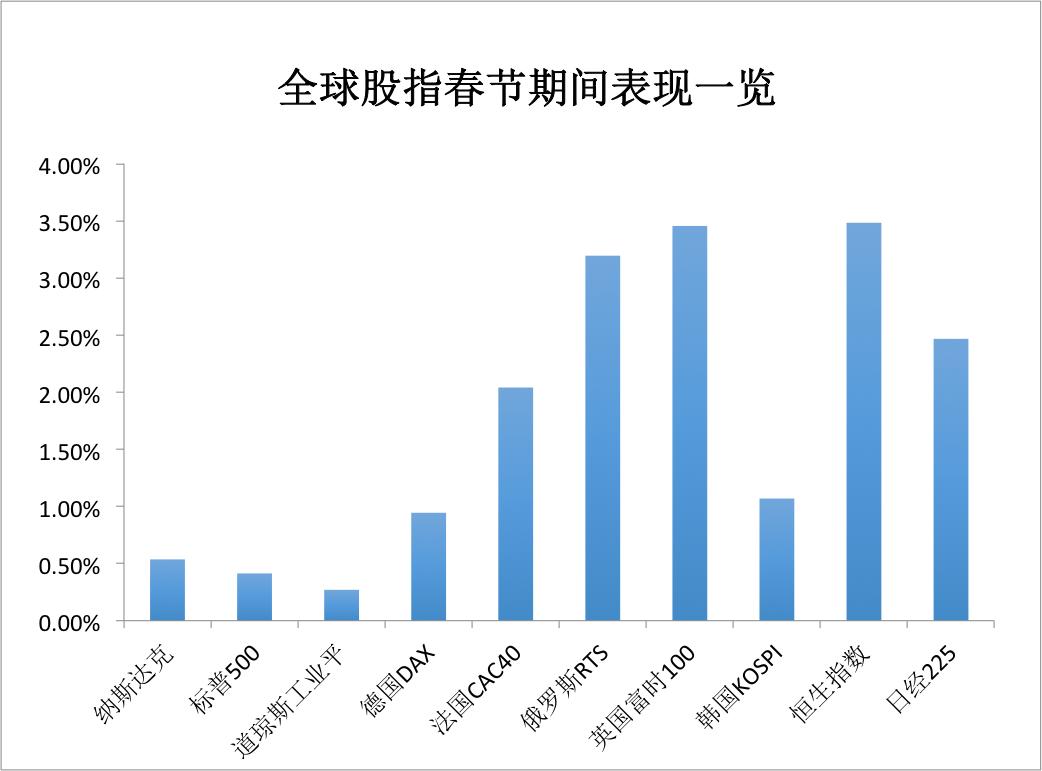 gdp团队