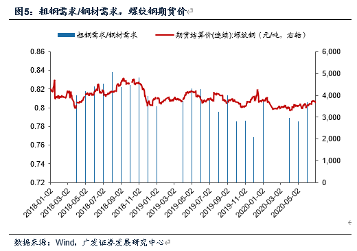 乌克兰冶金工业GDP_乌克兰是怎么样沦为 欧洲子宫 的(3)