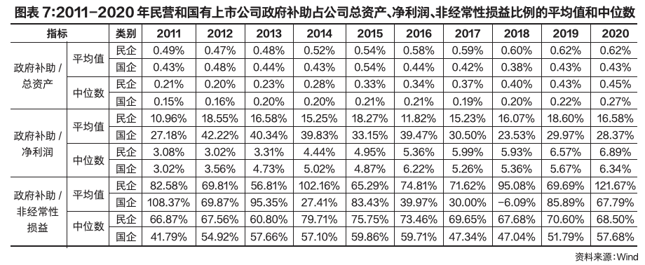 截屏2021-06-26